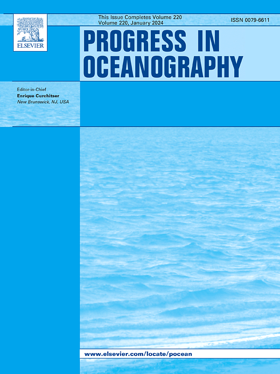 Go to journal home page - Progress in Oceanography